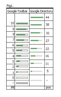 prlevel2.gif